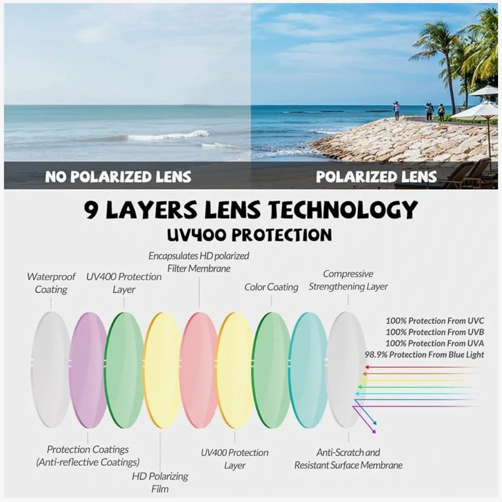 DUCO TPEE POLARIZED SUNGLASSES FOR KIDS RUBBER FLEXIBLE FRAME UV PROTECTION